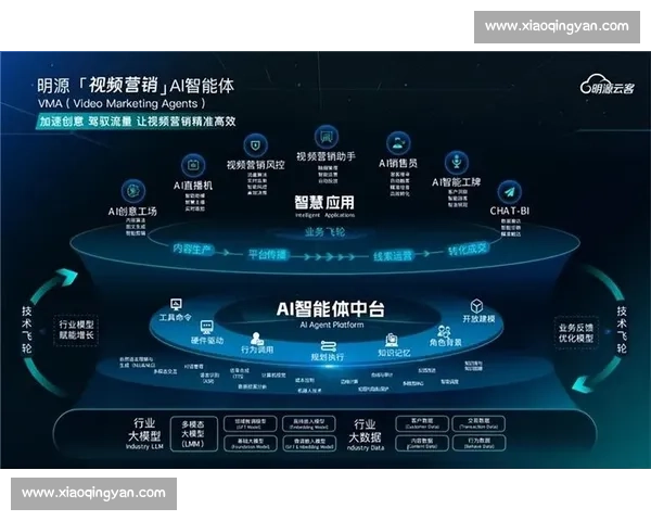 深度探索DeepSeek:引领数据智能化搜索的未来发展与创新应用